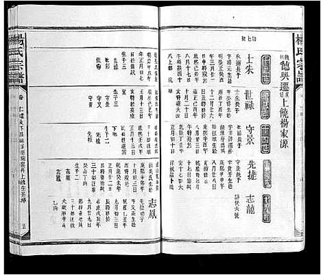 [杨]杨氏宗谱 (江西) 杨氏家谱_四.pdf