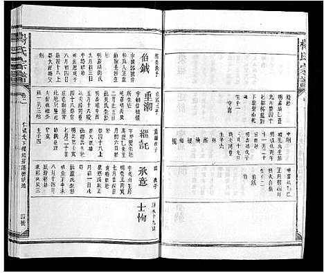 [杨]杨氏宗谱 (江西) 杨氏家谱_五.pdf