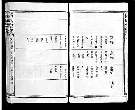 [杨]杨氏宗谱 (江西) 杨氏家谱_七.pdf