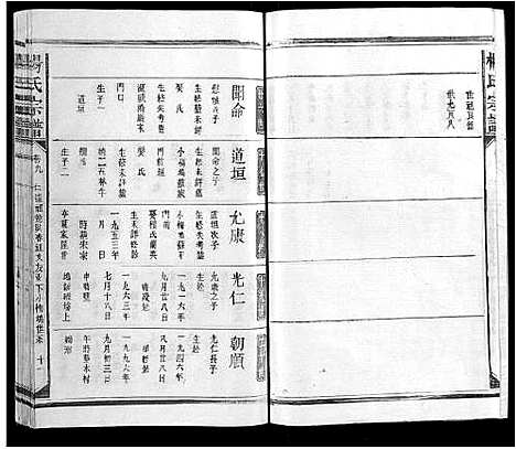 [杨]杨氏宗谱 (江西) 杨氏家谱_八.pdf