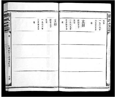 [杨]杨氏宗谱 (江西) 杨氏家谱_九.pdf