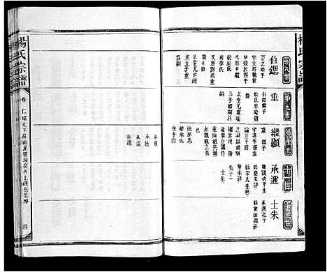 [杨]杨氏宗谱 (江西) 杨氏家谱_十.pdf