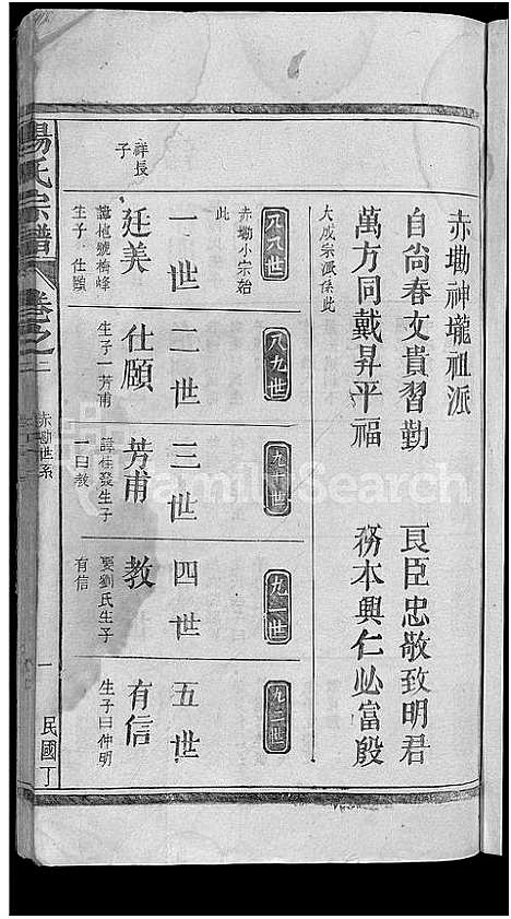 [杨]杨氏宗谱_杨氏宗谱 (江西) 杨氏家谱_二.pdf