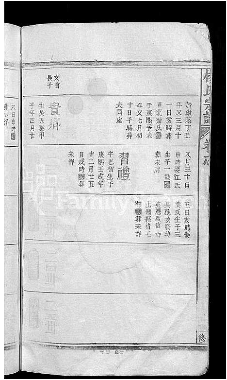 [杨]杨氏宗谱_杨氏宗谱 (江西) 杨氏家谱_四.pdf