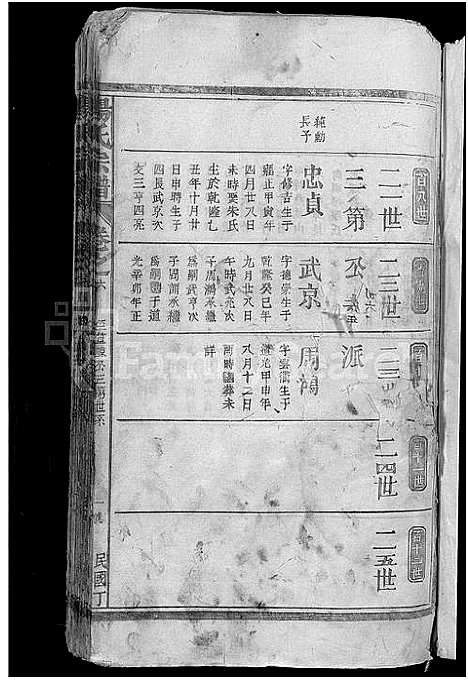 [杨]杨氏宗谱_杨氏宗谱 (江西) 杨氏家谱_六.pdf