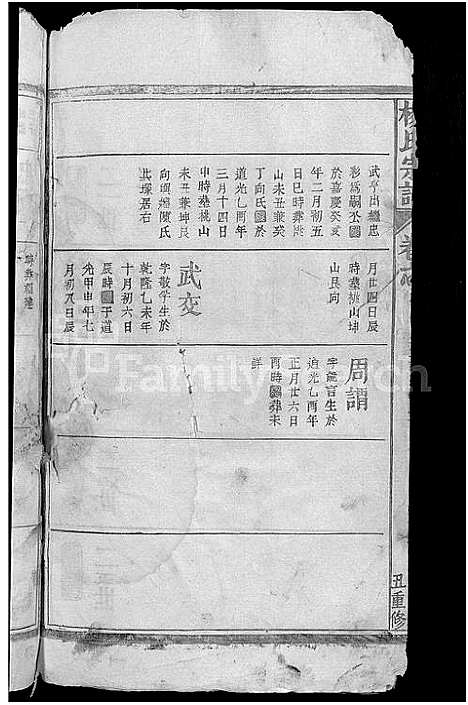 [杨]杨氏宗谱_杨氏宗谱 (江西) 杨氏家谱_六.pdf