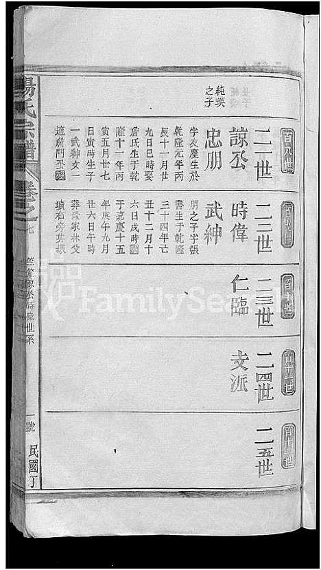 [杨]杨氏宗谱_杨氏宗谱 (江西) 杨氏家谱_七.pdf