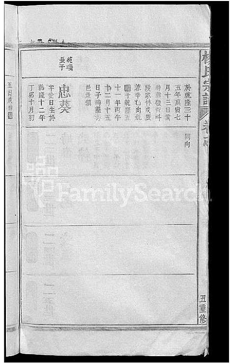 [杨]杨氏宗谱_杨氏宗谱 (江西) 杨氏家谱_七.pdf