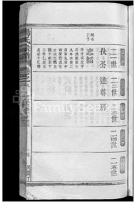 [杨]杨氏宗谱_杨氏宗谱 (江西) 杨氏家谱_八.pdf