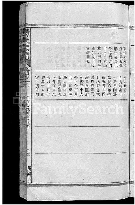 [杨]杨氏宗谱_杨氏宗谱 (江西) 杨氏家谱_八.pdf