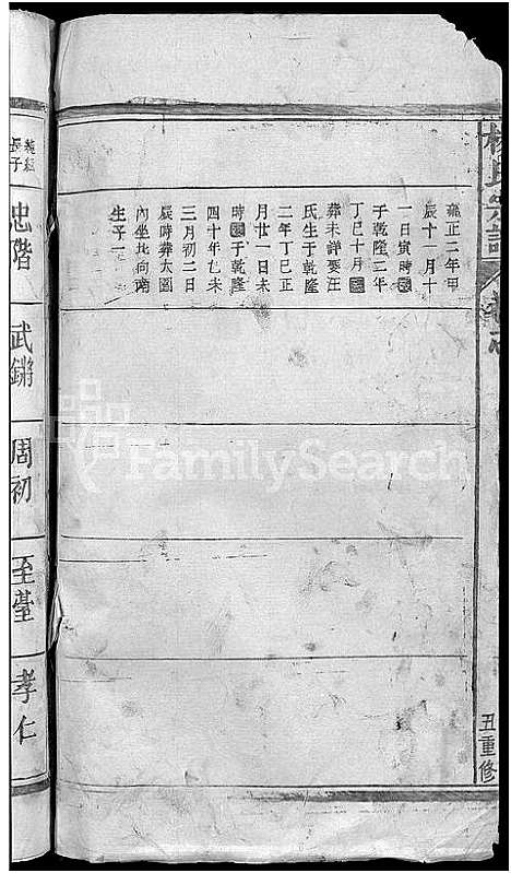 [杨]杨氏宗谱_杨氏宗谱 (江西) 杨氏家谱_九.pdf