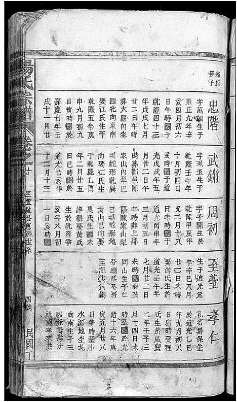 [杨]杨氏宗谱_杨氏宗谱 (江西) 杨氏家谱_九.pdf