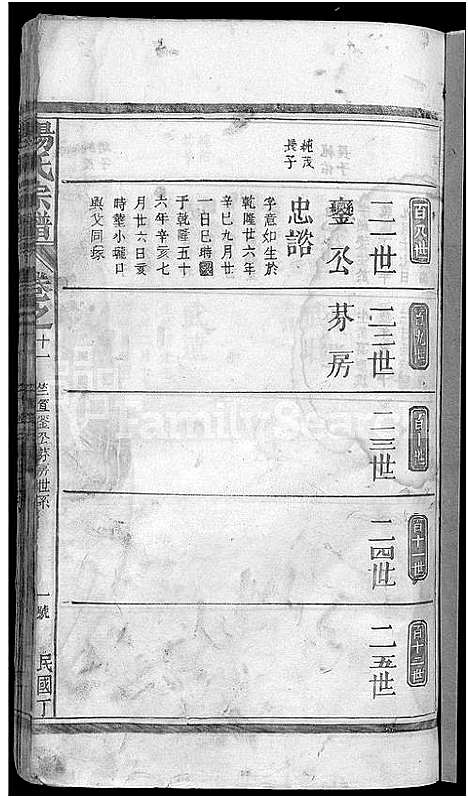 [杨]杨氏宗谱_杨氏宗谱 (江西) 杨氏家谱_十.pdf