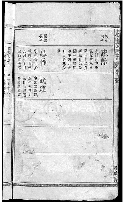 [杨]杨氏宗谱_杨氏宗谱 (江西) 杨氏家谱_十.pdf