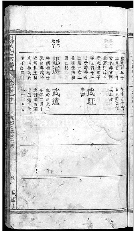 [杨]杨氏宗谱_杨氏宗谱 (江西) 杨氏家谱_十.pdf