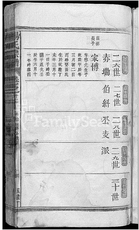 [杨]杨氏宗谱_杨氏宗谱 (江西) 杨氏家谱_十一.pdf