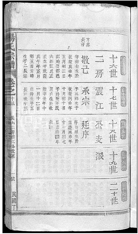 [杨]杨氏宗谱_杨氏宗谱 (江西) 杨氏家谱_十二.pdf