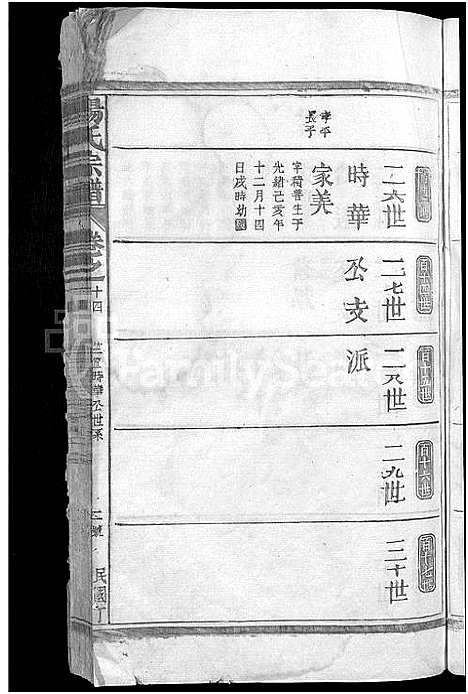 [杨]杨氏宗谱_杨氏宗谱 (江西) 杨氏家谱_十三.pdf