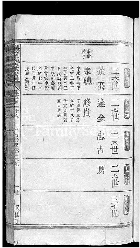 [杨]杨氏宗谱_杨氏宗谱 (江西) 杨氏家谱_十四.pdf