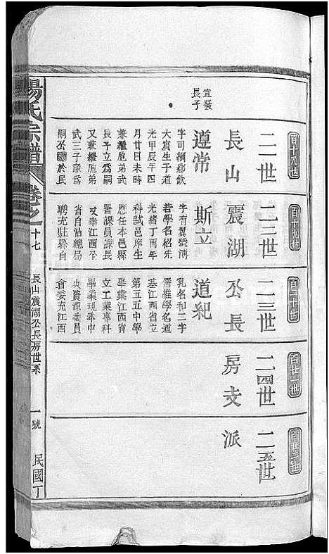 [杨]杨氏宗谱_杨氏宗谱 (江西) 杨氏家谱_十五.pdf