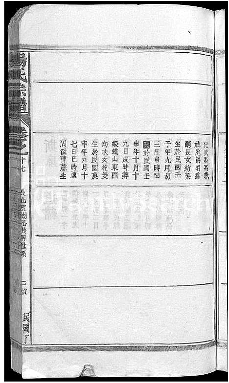 [杨]杨氏宗谱_杨氏宗谱 (江西) 杨氏家谱_十五.pdf