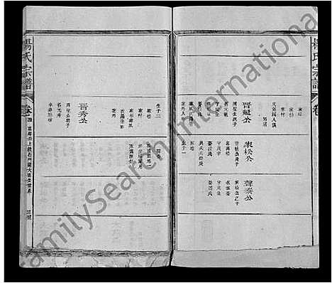 [杨]杨氏宗谱_14卷首1卷-杨氏宗谱 (江西) 杨氏家谱_四.pdf