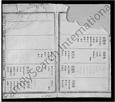 [杨]杨氏宗谱_14卷首1卷-杨氏宗谱 (江西) 杨氏家谱_十一.pdf