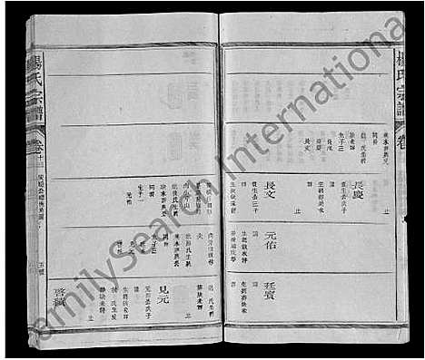 [杨]杨氏宗谱_14卷首1卷-杨氏宗谱 (江西) 杨氏家谱_十四.pdf