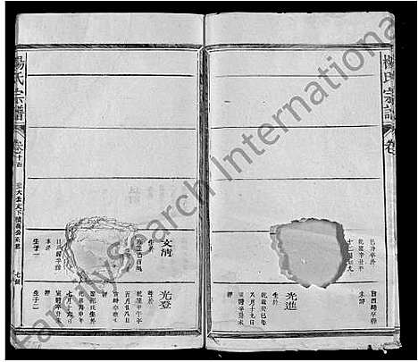 [杨]杨氏宗谱_14卷首1卷-杨氏宗谱 (江西) 杨氏家谱_十六.pdf