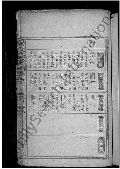 [杨]杨氏宗谱_2卷 (江西) 杨氏家谱_二.pdf