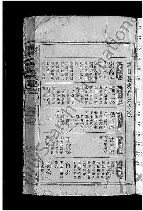 [杨]杨氏宗谱_3卷 (江西) 杨氏家谱_二.pdf