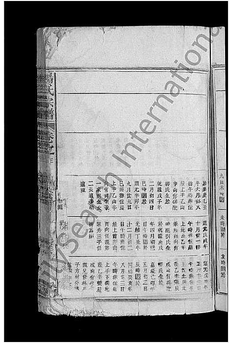 [杨]杨氏宗谱_3卷 (江西) 杨氏家谱_四.pdf