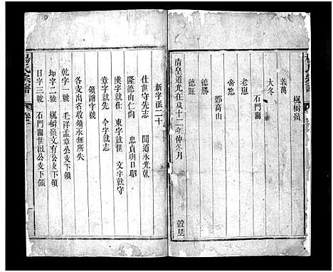 [杨]杨氏宗谱_残卷-Yang Shi Zong  Pu_杨氏宗谱 (江西) 杨氏家谱_一.pdf