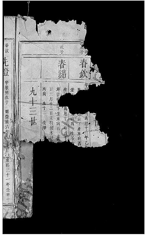 [杨]杨氏续修族谱_不分卷 (江西) 杨氏续修家谱_三.pdf