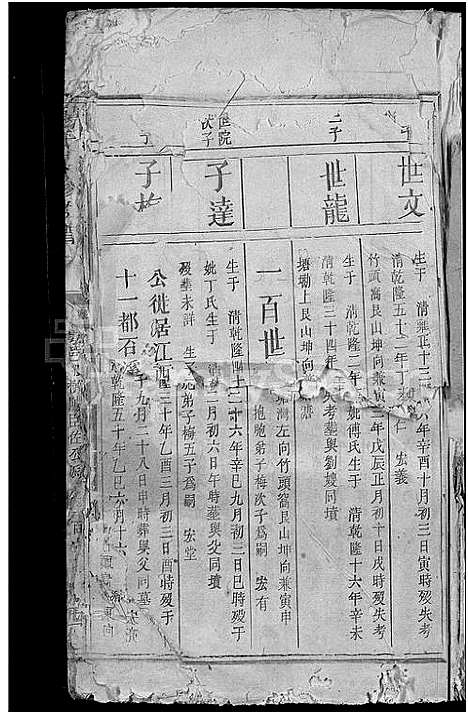 [杨]杨氏续修族谱_不分卷 (江西) 杨氏续修家谱_四.pdf