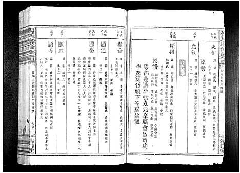 [杨]杨氏联修族谱_19卷 (江西) 杨氏联修家谱_三.pdf