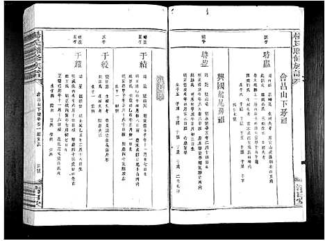 [杨]杨氏联修族谱_19卷 (江西) 杨氏联修家谱_五.pdf