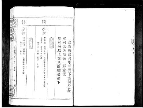 [杨]杨氏联修族谱_19卷 (江西) 杨氏联修家谱_六.pdf