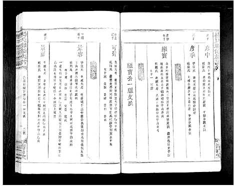 [杨]杨氏联修族谱_19卷 (江西) 杨氏联修家谱_六.pdf