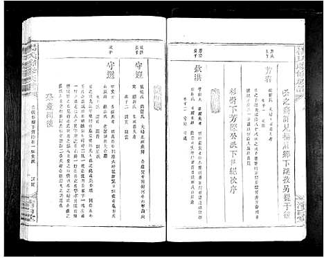 [杨]杨氏联修族谱_19卷 (江西) 杨氏联修家谱_六.pdf