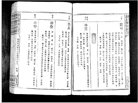 [杨]杨氏联修族谱_19卷 (江西) 杨氏联修家谱_七.pdf