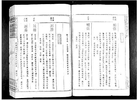 [杨]杨氏联修族谱_19卷 (江西) 杨氏联修家谱_八.pdf