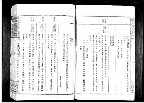 [杨]杨氏联修族谱_19卷 (江西) 杨氏联修家谱_八.pdf