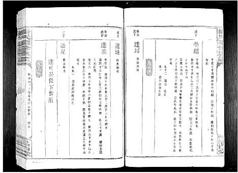 [杨]杨氏联修族谱_19卷 (江西) 杨氏联修家谱_八.pdf