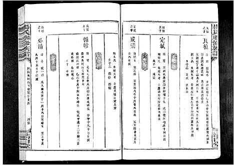 [杨]杨氏联修族谱_19卷 (江西) 杨氏联修家谱_十.pdf