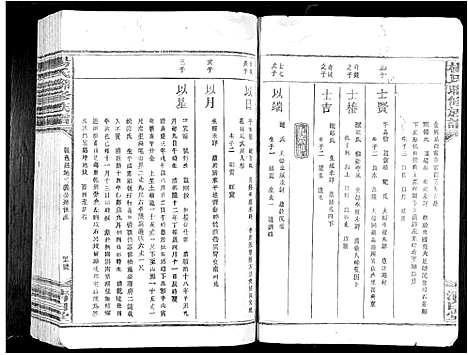 [杨]杨氏联修族谱_19卷 (江西) 杨氏联修家谱_十一.pdf