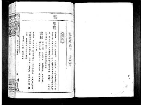 [杨]杨氏联修族谱_19卷 (江西) 杨氏联修家谱_十二.pdf