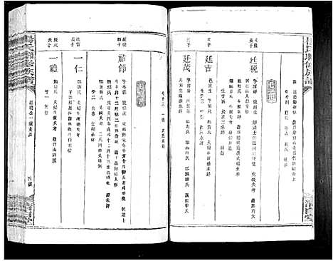 [杨]杨氏联修族谱_19卷 (江西) 杨氏联修家谱_十二.pdf