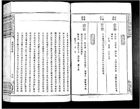 [杨]杨氏联修族谱_19卷 (江西) 杨氏联修家谱_十二.pdf