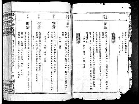 [杨]杨氏联修族谱_19卷 (江西) 杨氏联修家谱_十三.pdf